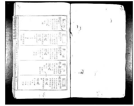 [罗]豫章罗氏大成谱_24卷 (江西) 豫章罗氏大成谱_五.pdf