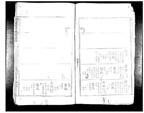 [罗]豫章罗氏大成谱_24卷 (江西) 豫章罗氏大成谱_五.pdf