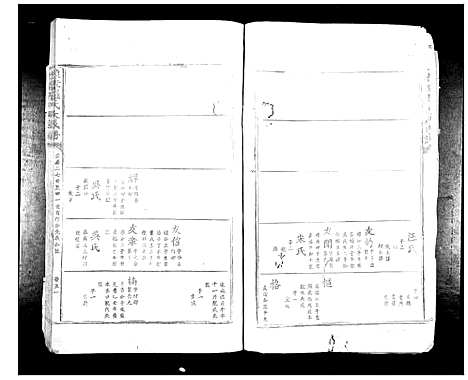 [罗]豫章罗氏大成谱_24卷 (江西) 豫章罗氏大成谱_五.pdf