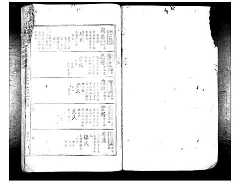 [罗]豫章罗氏大成谱_24卷 (江西) 豫章罗氏大成谱_六.pdf