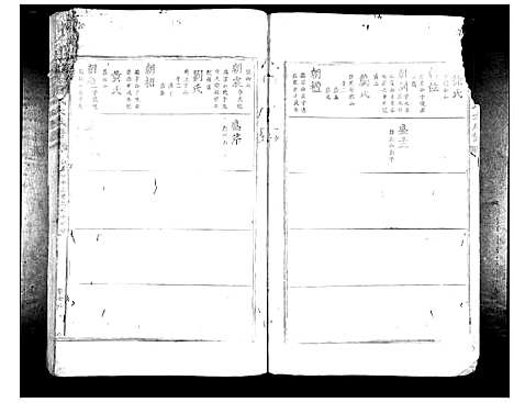 [罗]豫章罗氏大成谱_24卷 (江西) 豫章罗氏大成谱_六.pdf