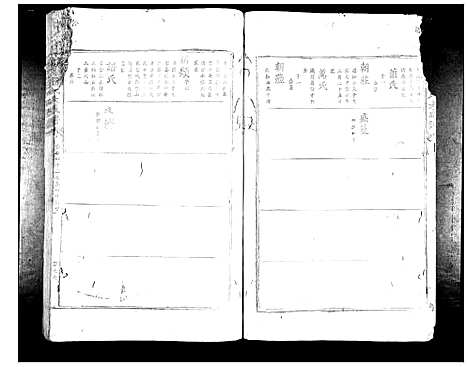 [罗]豫章罗氏大成谱_24卷 (江西) 豫章罗氏大成谱_六.pdf