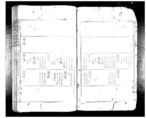 [罗]豫章罗氏大成谱_24卷 (江西) 豫章罗氏大成谱_七.pdf