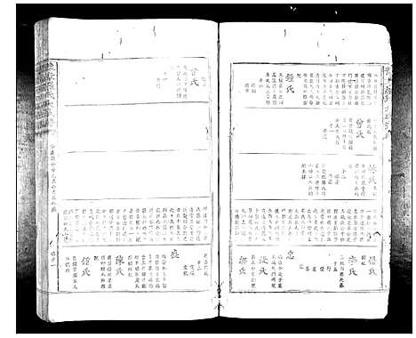 [罗]豫章罗氏大成谱_24卷 (江西) 豫章罗氏大成谱_七.pdf