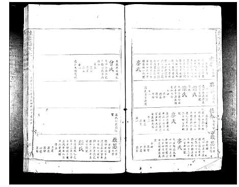 [罗]豫章罗氏大成谱_24卷 (江西) 豫章罗氏大成谱_八.pdf