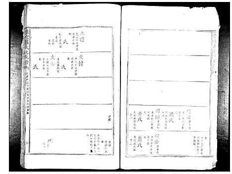 [罗]豫章罗氏大成谱_24卷 (江西) 豫章罗氏大成谱_九.pdf