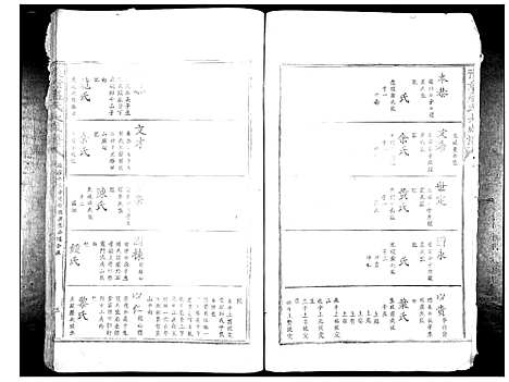 [罗]豫章罗氏大成谱_24卷 (江西) 豫章罗氏大成谱_九.pdf