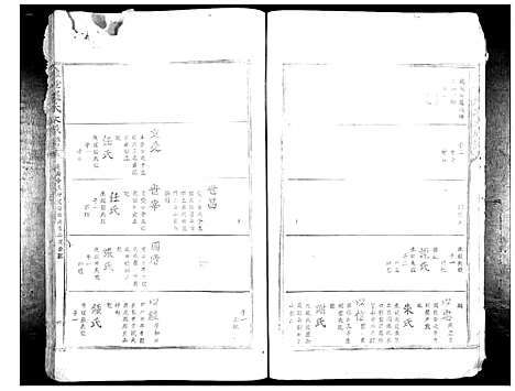 [罗]豫章罗氏大成谱_24卷 (江西) 豫章罗氏大成谱_九.pdf