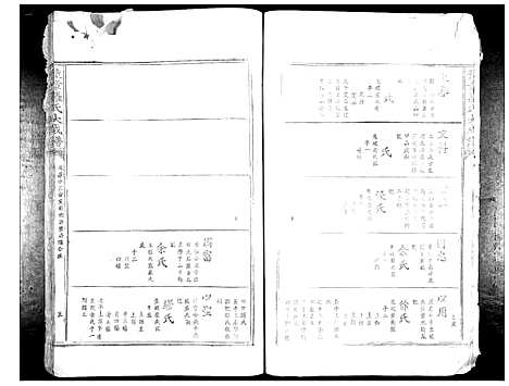 [罗]豫章罗氏大成谱_24卷 (江西) 豫章罗氏大成谱_九.pdf