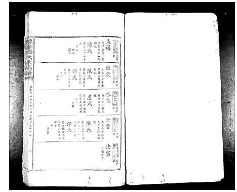 [罗]豫章罗氏大成谱_24卷 (江西) 豫章罗氏大成谱_十.pdf