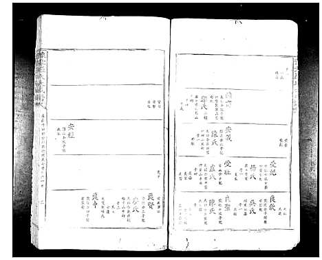 [罗]豫章罗氏大成谱_24卷 (江西) 豫章罗氏大成谱_十.pdf