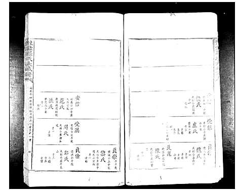 [罗]豫章罗氏大成谱_24卷 (江西) 豫章罗氏大成谱_十.pdf