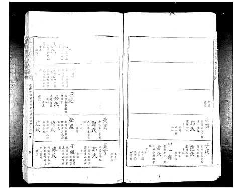 [罗]豫章罗氏大成谱_24卷 (江西) 豫章罗氏大成谱_十.pdf