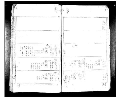 [罗]豫章罗氏大成谱_24卷 (江西) 豫章罗氏大成谱_十一.pdf