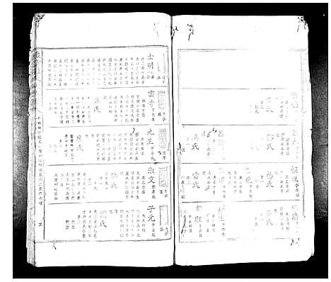 [罗]豫章罗氏大成谱_24卷 (江西) 豫章罗氏大成谱_十一.pdf