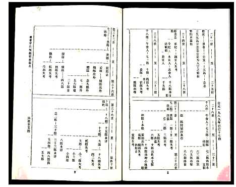 [罗]豫章郡罗氏闵赣联修族志 (江西) 豫章郡罗氏闵赣联修家志_一.pdf