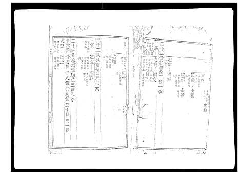 [罗]马冻大安罗氏七修易知族谱 (江西) 马冻大安罗氏七修易知家谱_四.pdf