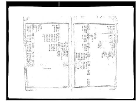 [罗]马冻大安罗氏七修易知族谱 (江西) 马冻大安罗氏七修易知家谱_四.pdf