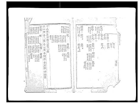 [罗]马冻大安罗氏七修易知族谱 (江西) 马冻大安罗氏七修易知家谱_五.pdf