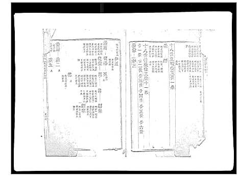 [罗]马冻大安罗氏七修易知族谱 (江西) 马冻大安罗氏七修易知家谱_五.pdf