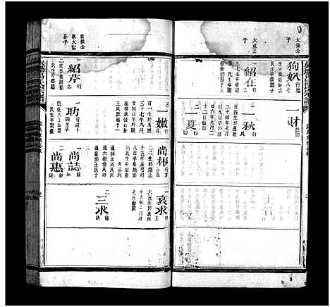 [吕]吴塘吕世宗谱_14卷-Wu Tang Lu Shi_吴塘吕世宗谱 (江西) 吴塘吕世家谱_二.pdf