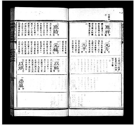 [吕]吴塘吕世宗谱_14卷-Wu Tang Lu Shi_吴塘吕世宗谱 (江西) 吴塘吕世家谱_三.pdf