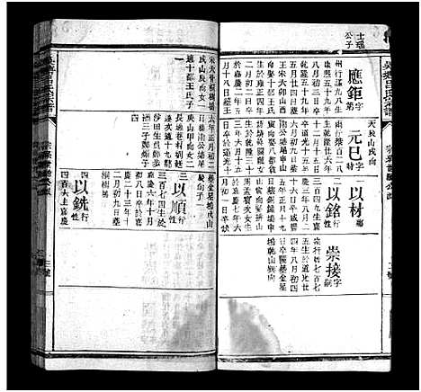 [吕]吴塘吕世宗谱_14卷-Wu Tang Lu Shi_吴塘吕世宗谱 (江西) 吴塘吕世家谱_六.pdf