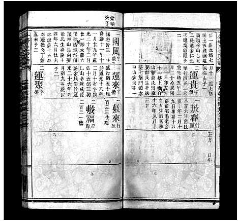 [吕]吴塘吕世宗谱_14卷-Wu Tang Lu Shi_吴塘吕世宗谱 (江西) 吴塘吕世家谱_九.pdf