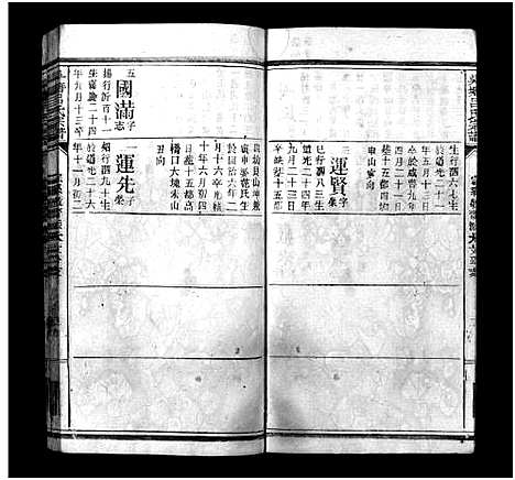 [吕]吴塘吕世宗谱_14卷-Wu Tang Lu Shi_吴塘吕世宗谱 (江西) 吴塘吕世家谱_九.pdf