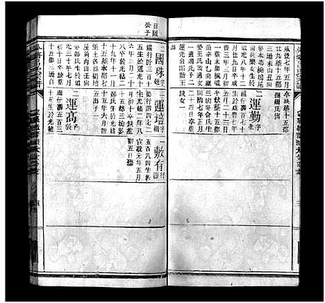 [吕]吴塘吕世宗谱_14卷-Wu Tang Lu Shi_吴塘吕世宗谱 (江西) 吴塘吕世家谱_九.pdf