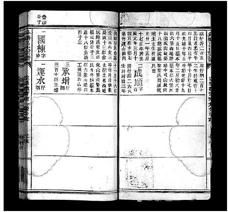 [吕]吴塘吕世宗谱_14卷-Wu Tang Lu Shi_吴塘吕世宗谱 (江西) 吴塘吕世家谱_十.pdf