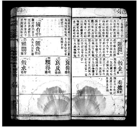 [吕]吴塘吕世宗谱_14卷-Wu Tang Lu Shi_吴塘吕世宗谱 (江西) 吴塘吕世家谱_十一.pdf