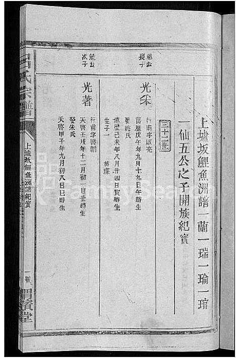 [吕]吕氏宗谱_18卷-河东吕氏宗谱_曾埭吕氏宗谱_吕氏宗谱 (江西) 吕氏家谱_十五.pdf