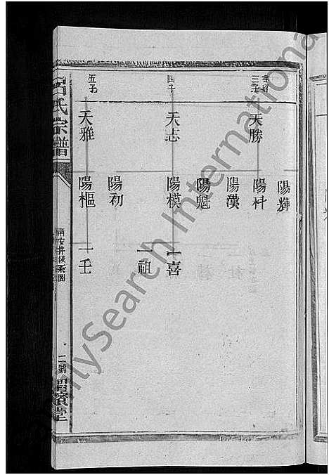 [吕]吕氏宗谱_18卷-河东吕氏宗谱_曾埭吕氏宗谱_吕氏宗谱 (江西) 吕氏家谱_十八.pdf