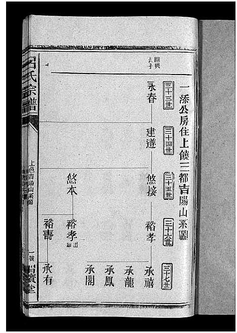 [吕]吕氏宗谱_18卷-河东吕氏宗谱_曾埭吕氏宗谱_吕氏宗谱 (江西) 吕氏家谱_三十四.pdf