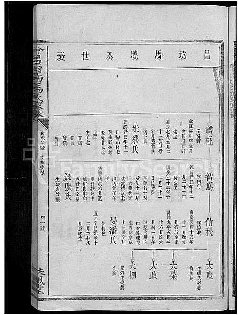 [马]会昌湘南马氏家乘_总卷数不详-马氏家乘 (江西) 会昌湘南马氏家乘 _三.pdf