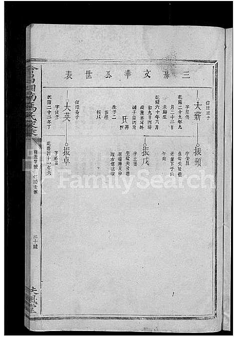 [马]会昌湘南马氏家乘_总卷数不详-马氏家乘 (江西) 会昌湘南马氏家乘 _四.pdf