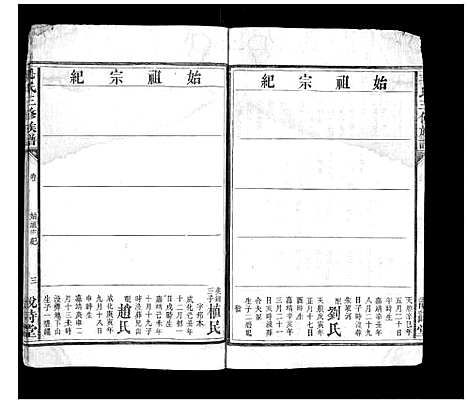 [毛]毛氏三修族谱_15卷乌山2卷首末各1卷 (江西) 毛氏三修家谱_二.pdf