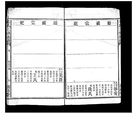 [毛]毛氏三修族谱_15卷乌山2卷首末各1卷 (江西) 毛氏三修家谱_二.pdf