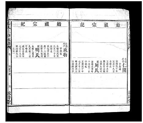 [毛]毛氏三修族谱_15卷乌山2卷首末各1卷 (江西) 毛氏三修家谱_二.pdf