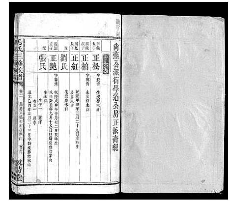 [毛]毛氏三修族谱_15卷乌山2卷首末各1卷 (江西) 毛氏三修家谱_三.pdf