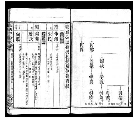 [毛]毛氏三修族谱_15卷乌山2卷首末各1卷 (江西) 毛氏三修家谱_三.pdf