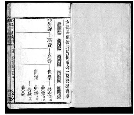 [毛]毛氏三修族谱_15卷乌山2卷首末各1卷 (江西) 毛氏三修家谱_五.pdf