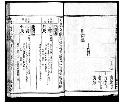 [毛]毛氏三修族谱_15卷乌山2卷首末各1卷 (江西) 毛氏三修家谱_五.pdf