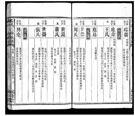 [毛]毛氏三修族谱_15卷乌山2卷首末各1卷 (江西) 毛氏三修家谱_五.pdf