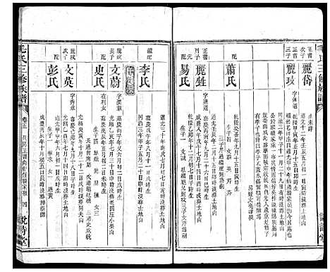 [毛]毛氏三修族谱_15卷乌山2卷首末各1卷 (江西) 毛氏三修家谱_六.pdf