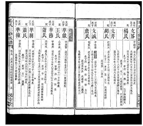 [毛]毛氏三修族谱_15卷乌山2卷首末各1卷 (江西) 毛氏三修家谱_六.pdf