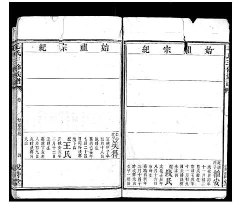 [毛]毛氏三修族谱_15卷乌山2卷首末各1卷 (江西) 毛氏三修家谱_七.pdf