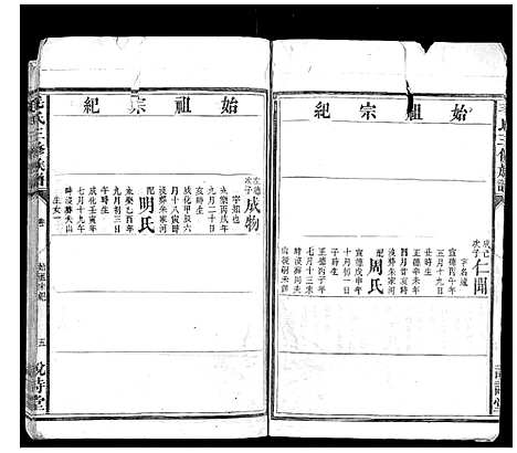 [毛]毛氏三修族谱_15卷乌山2卷首末各1卷 (江西) 毛氏三修家谱_七.pdf