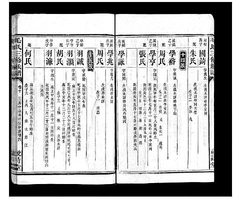 [毛]毛氏三修族谱_15卷乌山2卷首末各1卷 (江西) 毛氏三修家谱_九.pdf